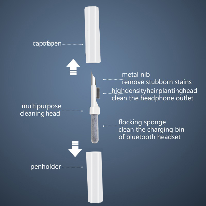 Kit Pembersih Headphone Termas - Tools Xiaomi ulasan dan harga