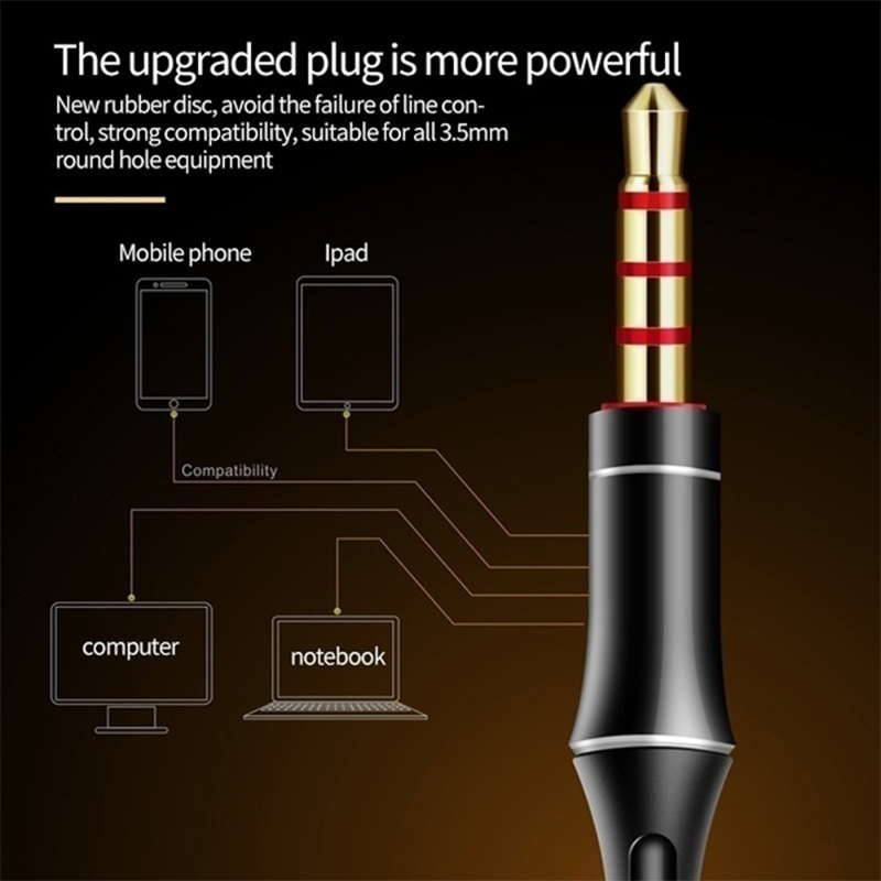Headphone Berkabel 3.5Mm Mikro - Tools Xiaomi ulasan dan harga
