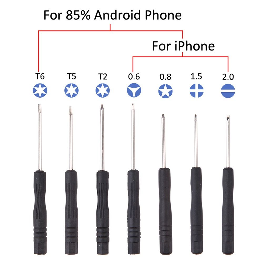 Set Alat Perbaikan Ponsel 26 i - Tools Xiaomi ulasan dan harga