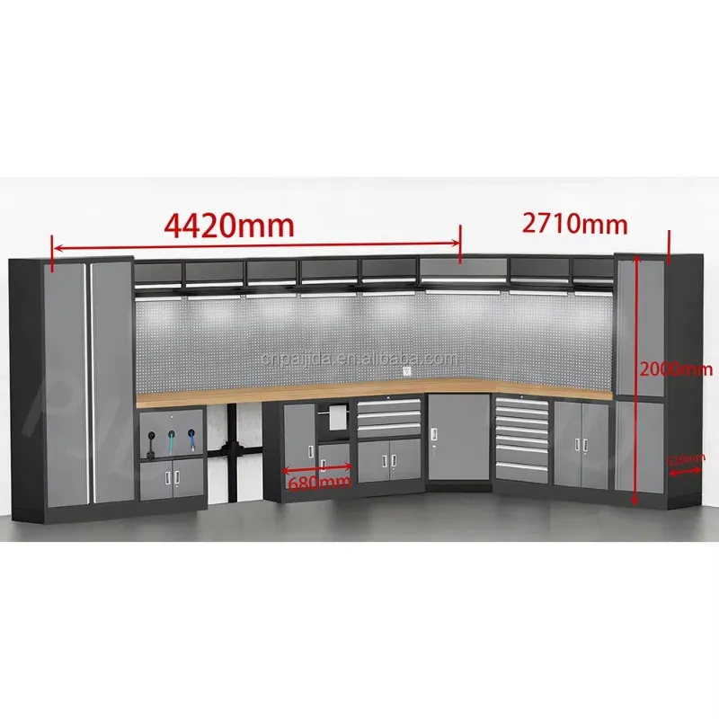 Lemari Perkakas Baja Unit Gara - Tools For Garage Workshop ulasan dan harga